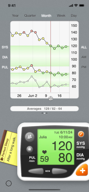 Screenshot of Blood Pressure app