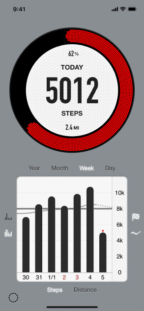 Screenshot of Disco Steps app