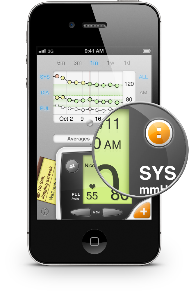 the-benefits-of-using-a-blood-pressure-monitoring-app-tetsumaga